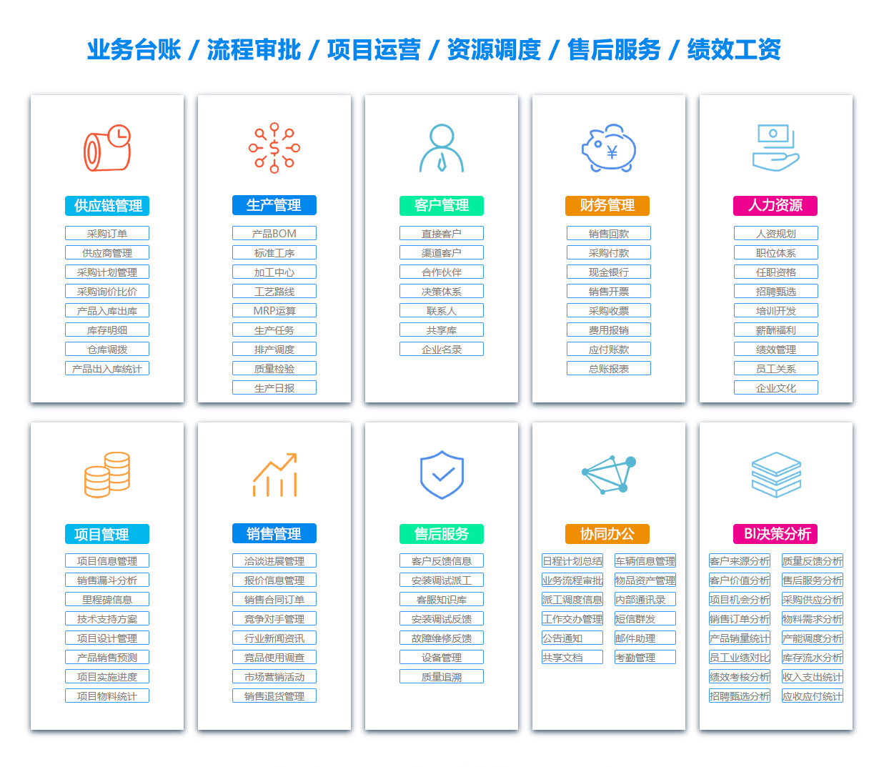 桂林项目管理软件